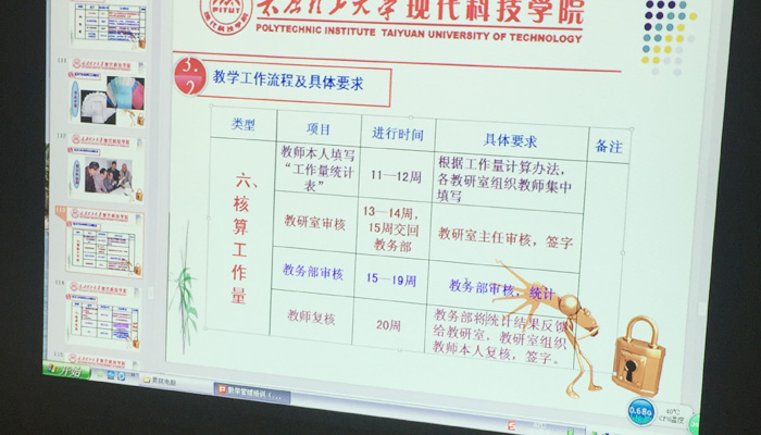 我们开展2015年度新聘青年教师入职培训