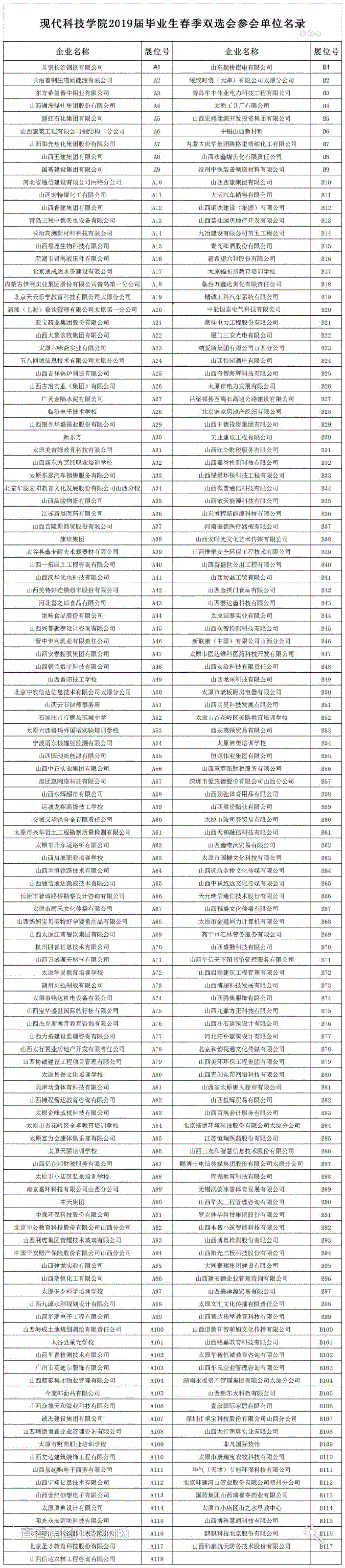 关于举行太阳成集团tyc97282019届毕业生春季双选会的通知 关于举行太阳成集团tyc97282019届毕业生春季双选会的通知