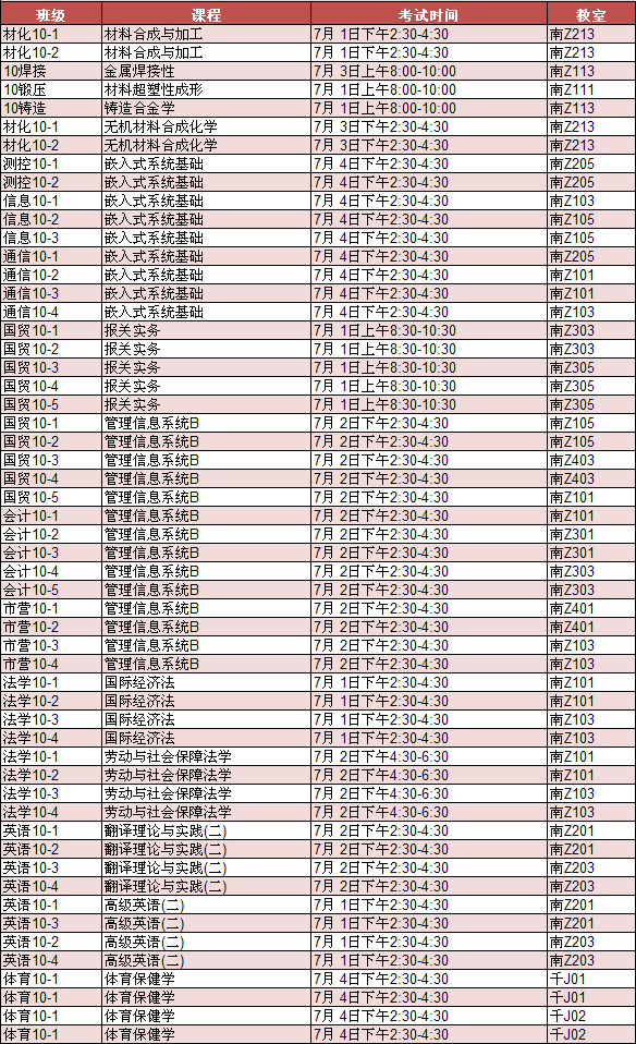 太阳成集团tyc97282012-2013学年第二学期考试周考试安排