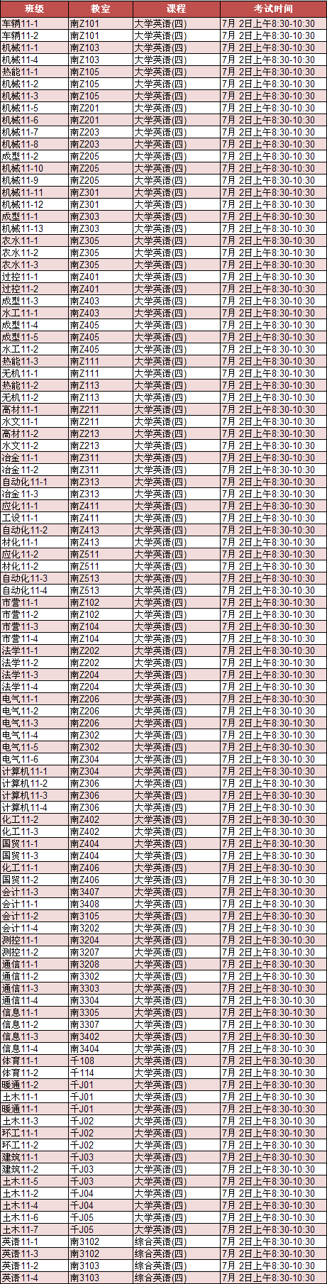 太阳成集团tyc97282012-2013学年第二学期考试周考试安排