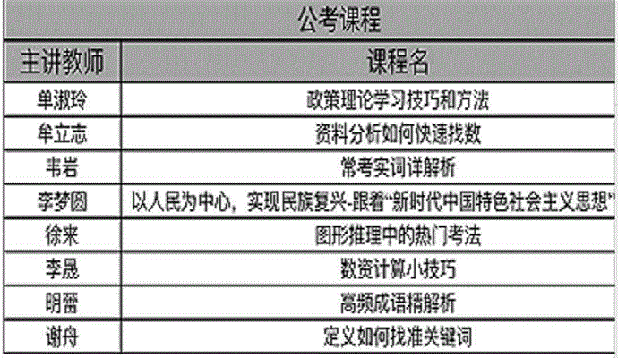 我们 我们