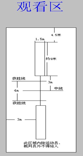 关于举办第七届纪念“一二•九运动”“增强爱国意识 弘扬时代精神 构建和谐校园”主题拔河比赛的通知 关于举办第七届纪念“一二•九运动”“增强爱国意识 弘扬时代精神 构建和谐校园”主题拔河比赛的通知