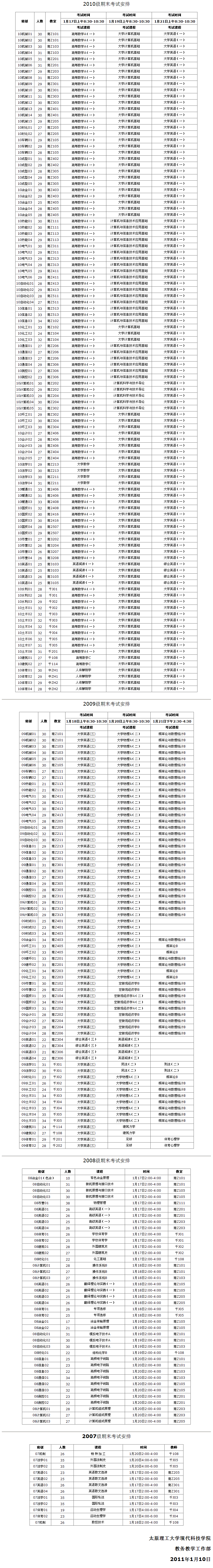 太阳成集团tyc972810-11学年第一学期期末考试安排