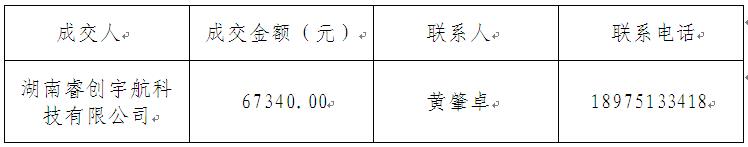太阳成集团tyc9728机械制图测绘实践训练教学模具及辅助工具采购成交通告