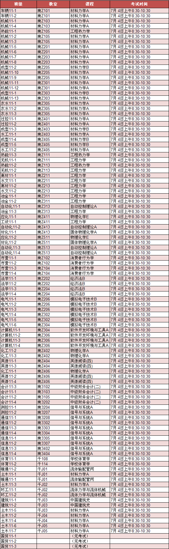 太阳成集团tyc97282012-2013学年第二学期考试周考试安排