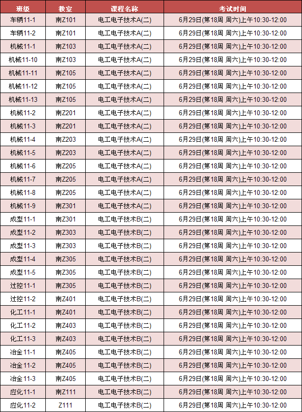 太阳成集团tyc9728《电工电子技术A(二)》《电工电子技术B(二)》考试安排